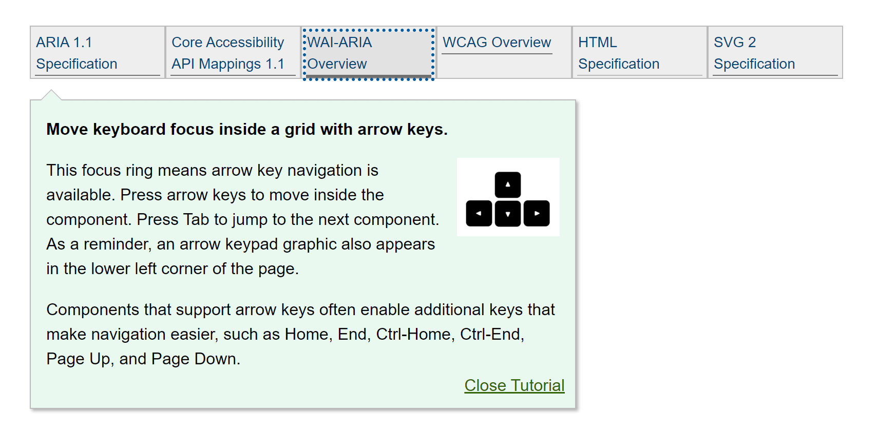 A set of links in a horizontal row; there is a large overlay with instructions how to use the links including what keys to use to navigate between them.